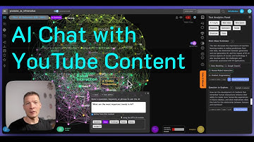 AI Chat with YouTube Videos | GPT-4 and InfraNodus Knowledge Graphs