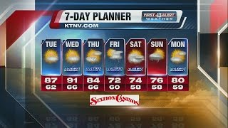13 First Alert Weather: Tuesday morning