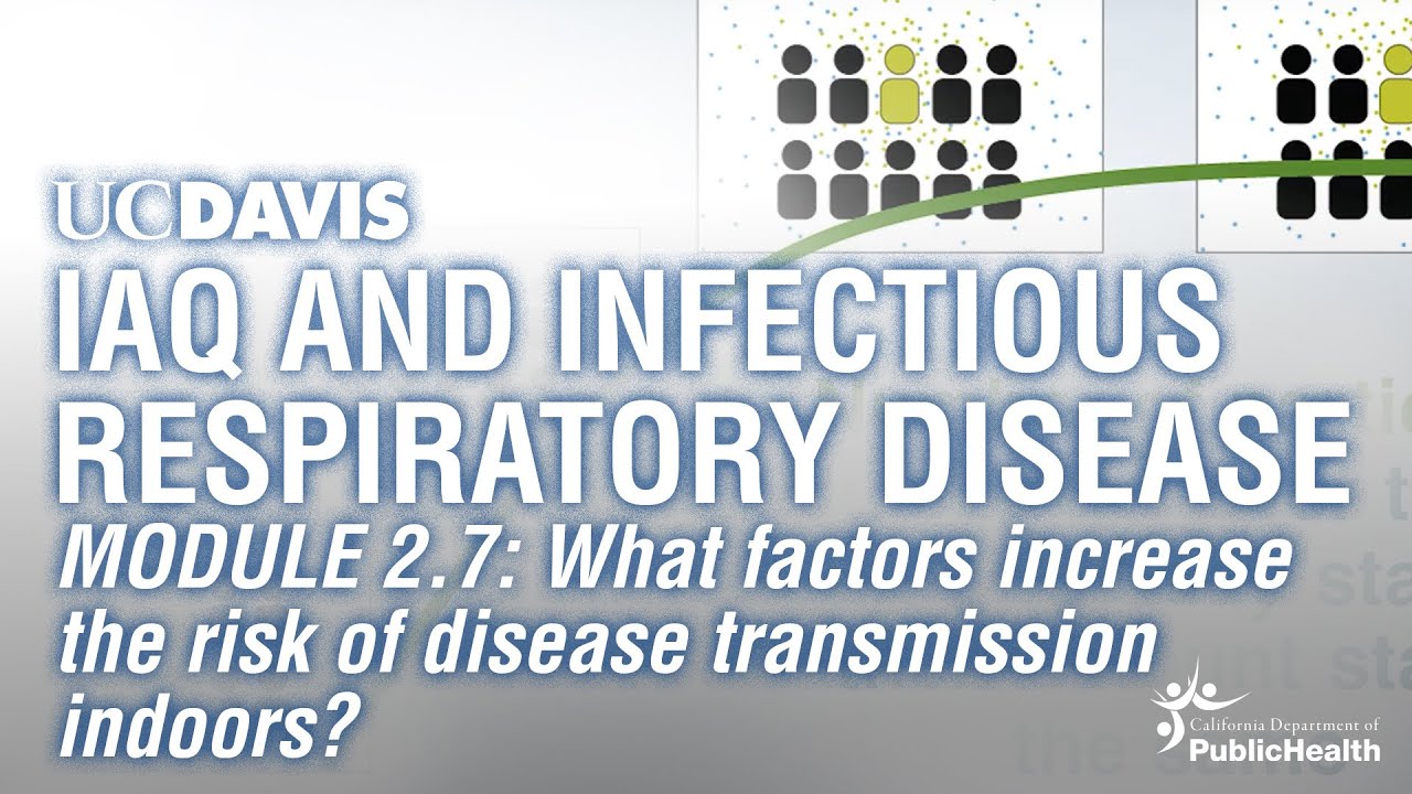 Module 2.7: What Factors Increase the Risk of Disease Transmission Indoors?