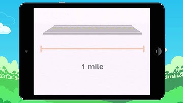 Learn the unit. Lesson