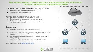 13.Видео уроки Cisco Packet Tracer. Курс молодого бойца. OSPF