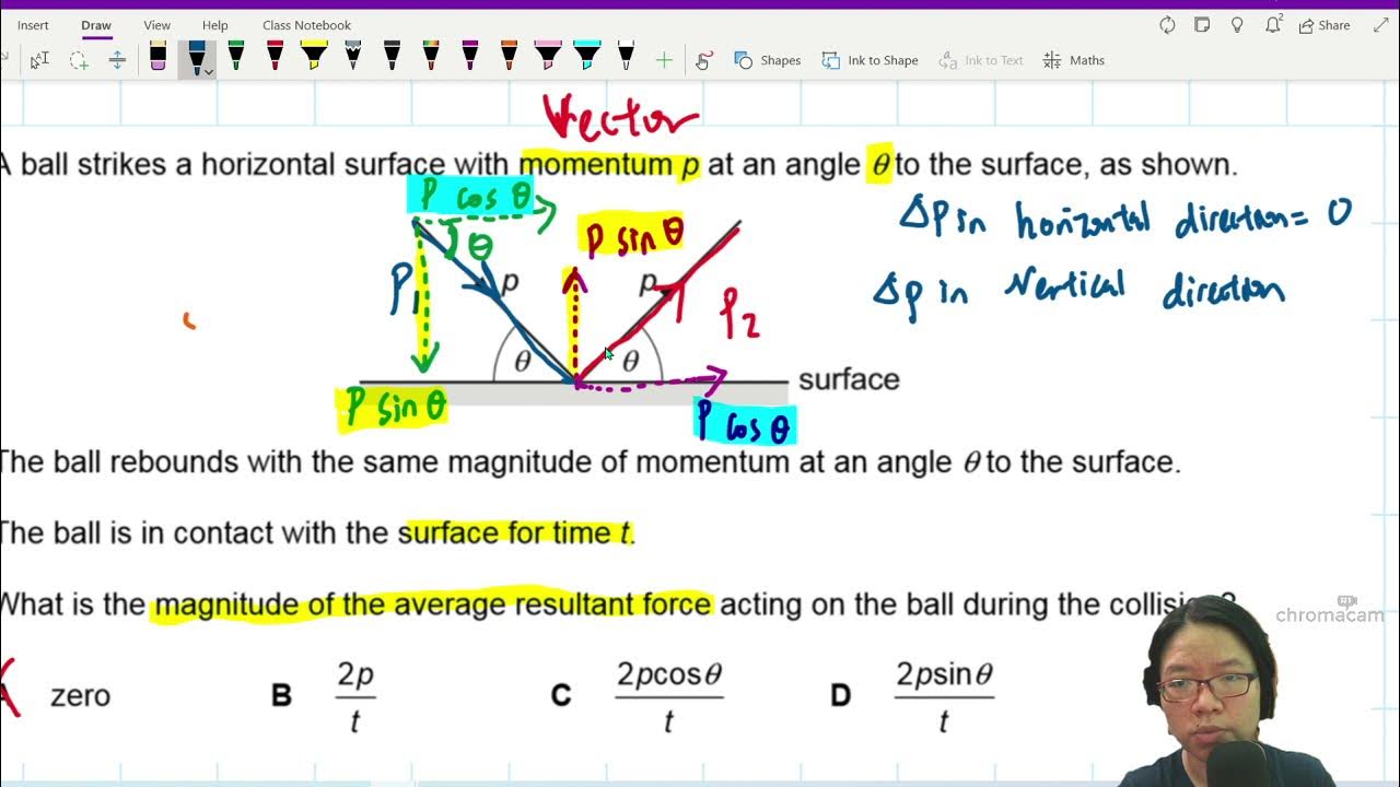 fm21-p12-q8-rebound-force-momentum-equation-feb-march-2021