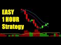 Profitable 1 Hour Chart Trading Strategy Tested 100 Times - MACD+Volume+SSL