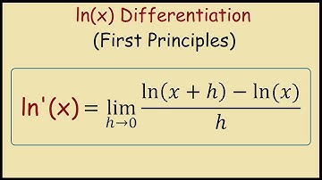 Derivative of ln(x) from First Principles