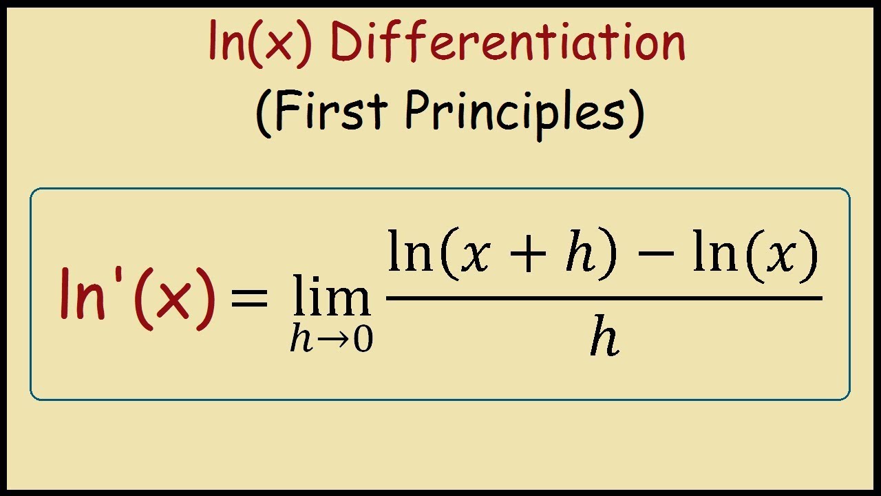 Derivative of ln(x) from First Principles - YouTube