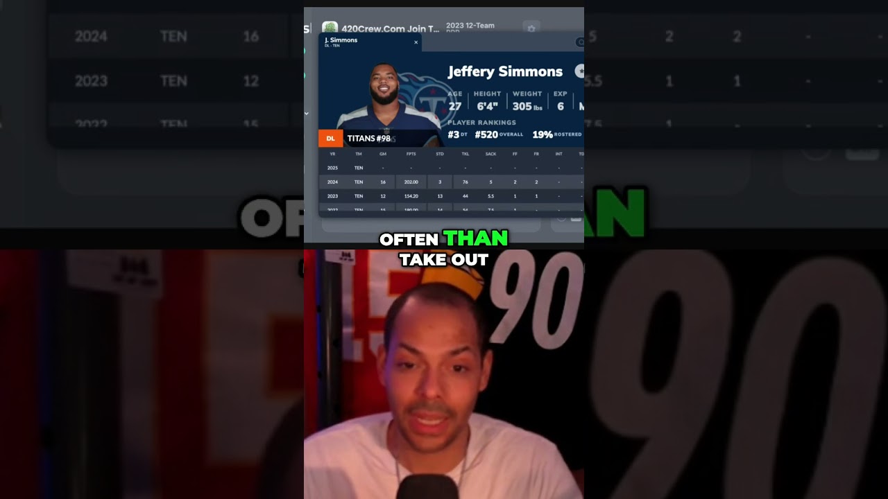 Unlocking Consistent Fantasy Points: Why You Should Keep Him