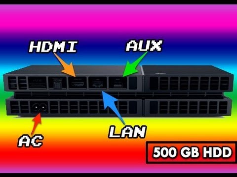 nærme sig krøllet Men MUST WATCH) CLOSER LOOK at the PS4 - Inputs, Ports 500HDD - E3M13 - YouTube