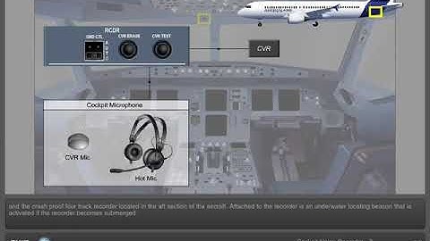 COCKPIT VOICE RECORDER HOW ITS WORKS,LOCATION &PURPOSE