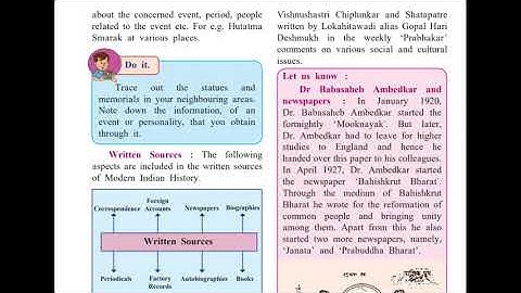 class8, History, L.No 1, Sources of History, easy explanation with answers in the video itself.