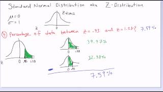 Normal Distribution - Example 4