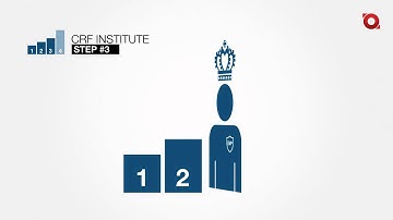 Maximizing your EVP | Best Practices video by the Top Employers Institute