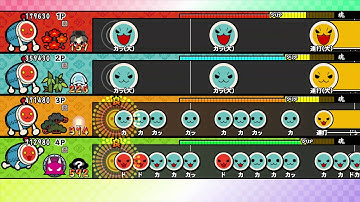 【太鼓の達人 Wii U3】ノるどん2000【全難易度同時再生】
