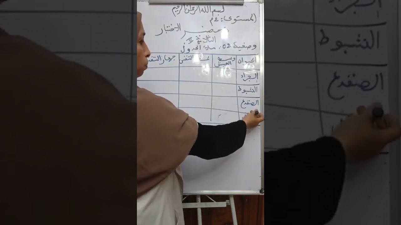 وضعية ادماجية حول التنفس والتنقل عند الحيوانات لسنوات الثانية متوسط الفصل الثاني