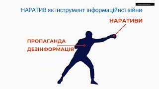 Презентація аналітичного звіту «Війна наративів: образ України в медіа»