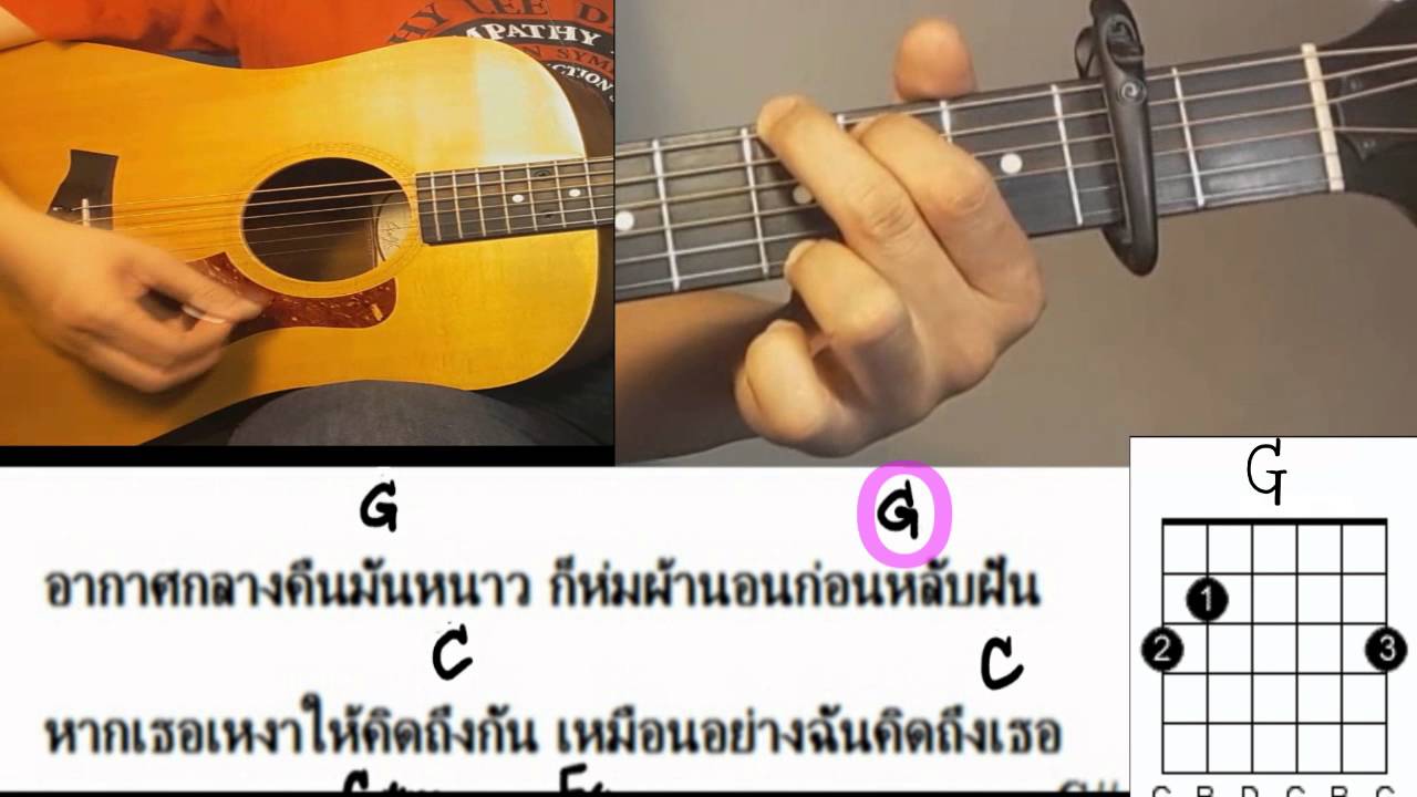 สอน คนทางนั้น ตีคอร์ด+intro เล่นตามต้นฉบับง่ายๆ KeyG ไม่มีคอร์ดทาบ คาโป้บาร์2 -น้าจร เชียงใหม่ cover