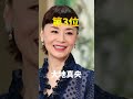 60代最強に美しい女優ランキング #芸能人#トップ10 #美人