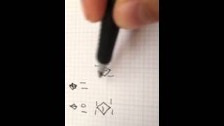 How to think in Visual Binary (Part 1)