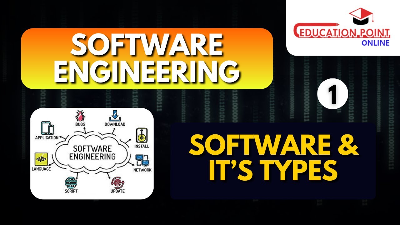 Software & types | Software Engineering (SE) - YouTube