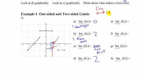 Ca12 - 2.1 (part 7) Rates of Change and Limits cont