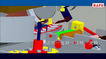 Double Twist Packing Machine, Double Twist Wrapping Machine, Double Twist Packaging Machine