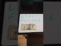 under funded