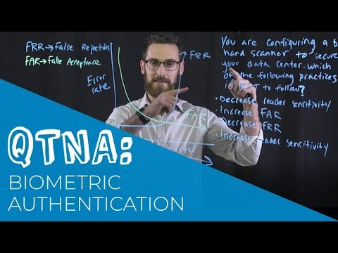 QTNA #39: Biometric Authentication