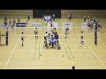 横浜隼人 公式練習 選手紹介|下北沢成徳 - 横浜隼人|決勝 さくらバレー 2026 女子バレーボール