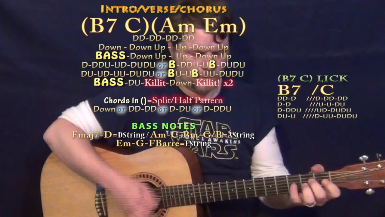 B7 Chord Chart