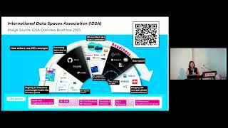 Dataspaces: Enabling Academic and Industrial Research Data Sharing Management at Scale
