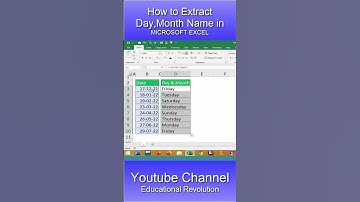 How to Get Day and Month Name from Given Date in Excel~Educational Revolution #Shorts