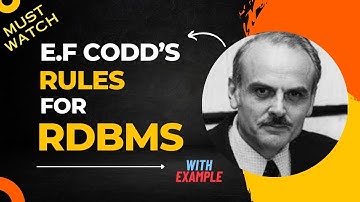 E.F codd rules#challenge #databasemanagement #exam #backend #programming #coding #javascript #java