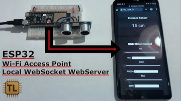 #3 - ESP32 WebSocket WebServer & Wi-Fi Access Point: Host Your Own Local Website