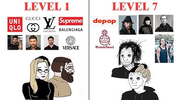 The 7 Levels of Fashion Addiction