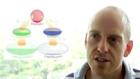 Doping dependence of the electron–phonon and electron–spin fluctuation interactions in the high Tc s