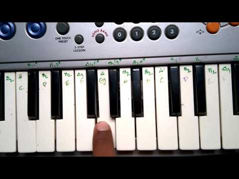 Gadachina Kaalam Krupalo Mammu Kaachina Deva Song On Piano || Telugu Christian Song||
