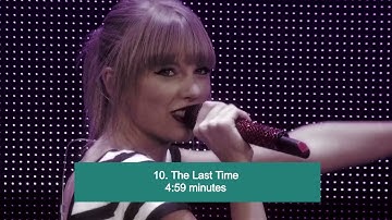 Top 13 longest Taylor Swift songs