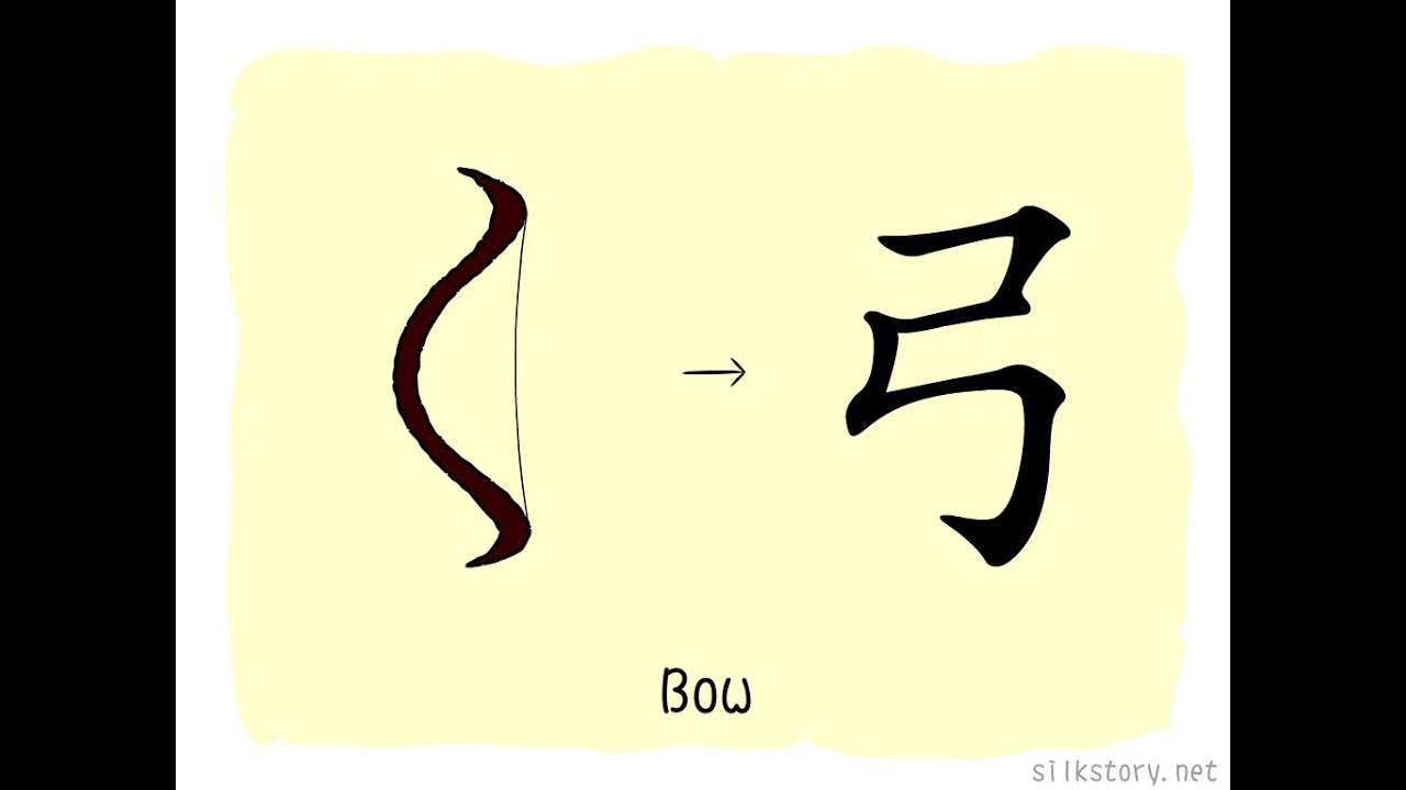 The Story of Chinese Character : 弓 - YouTube