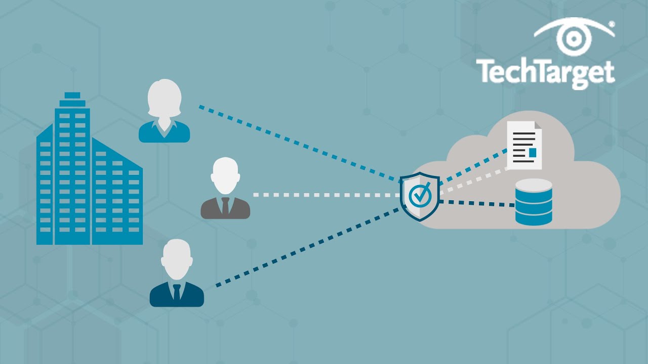 What Is A Software Defined Perimeter Sdp Youtube