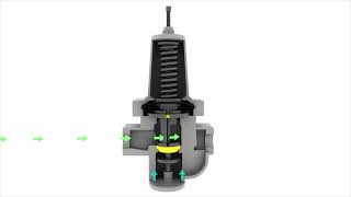 BS1 | Direct-Acting Pressure Reducing Regulator