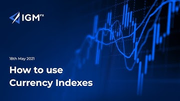 IGMFX - Trading with Moving Averages