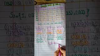 Group theory# Two Cycle product in S3 group # viral # Short #