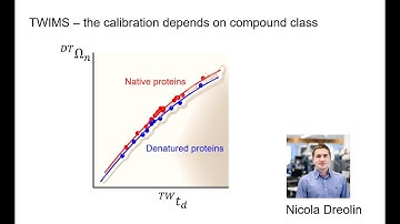 Part 2: Practical Derivation of Collision Cross Section