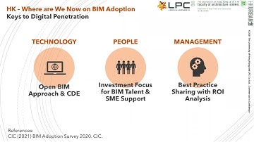 AutoCDE: an A.I. Driven Smart Asset Platform with Digital Twin Technology - Dr Llewellyn Tang