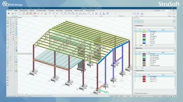 FEM Design User manual: 3.5 View in FEM Design