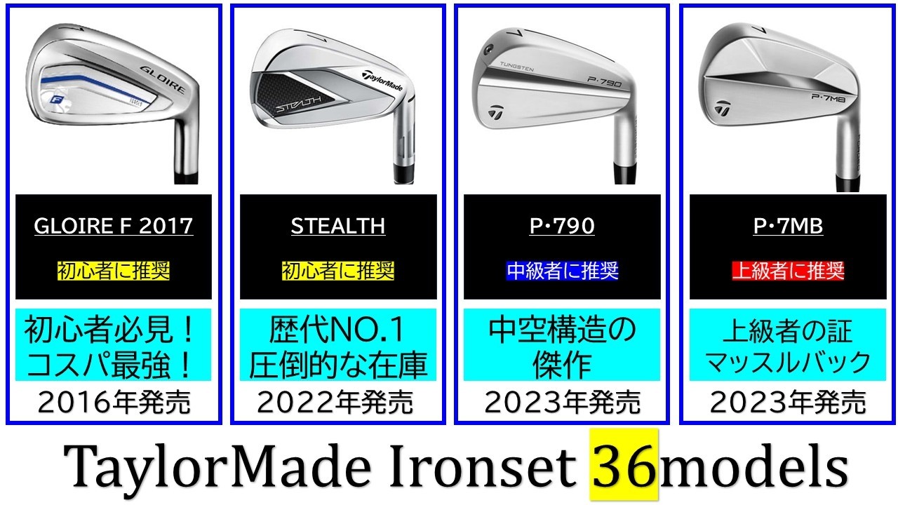 テーラーメイドのアイアン歴代36モデルいっき見せ！M4かM6か？Qiか
