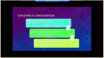 PhillyPoSH 06/05/2014 - Jeff Hicks : Getting Started with Desired State Configuration (DSC)