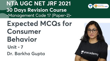 Expected MCQs for Consumer Behavior | UGC NET-JRF 2021 | Management Code-17 | Dr. Barkha Gupta