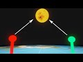 Земля плоская? - Смотрим Солнце с р