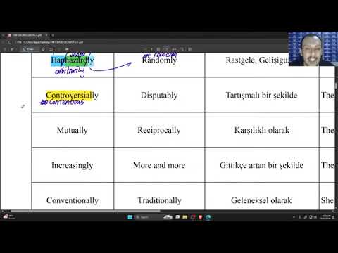 OCAK E-YDS İNCELEMESİ | ONUR HOCA