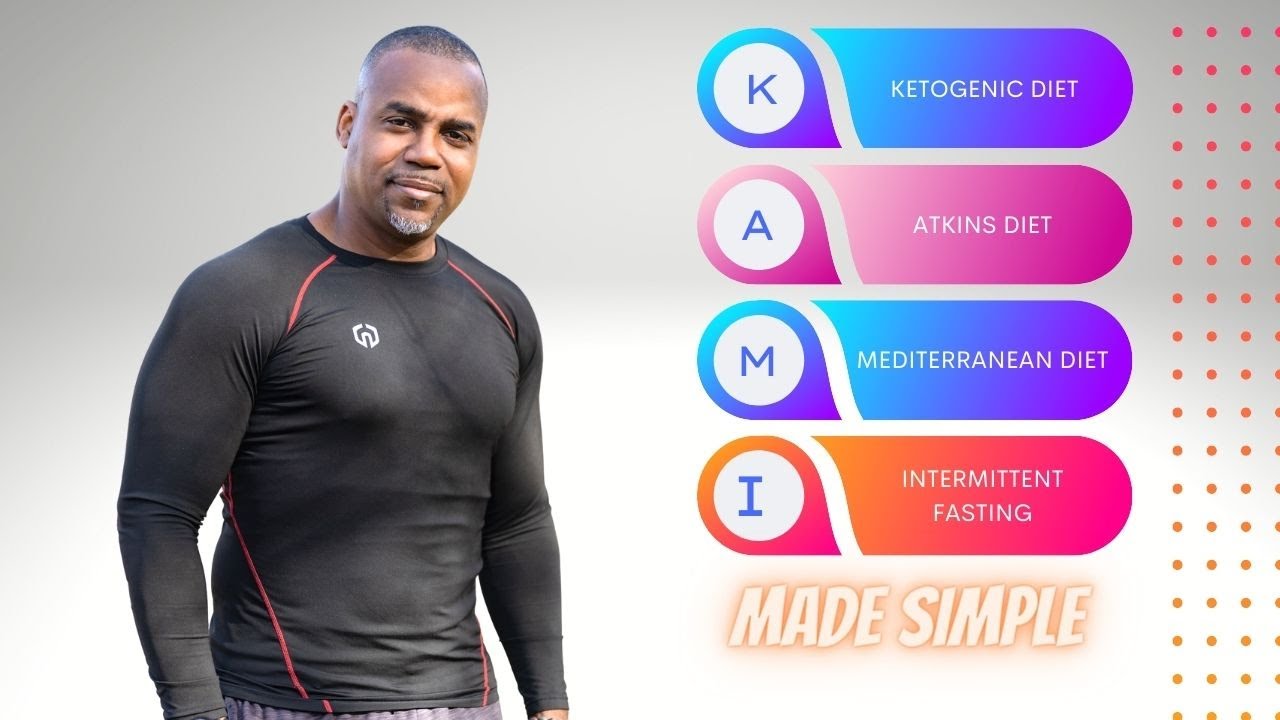The Best Diet for African Americans? Atkins, Keto, Mediterranean, or Intermittent Fasting.